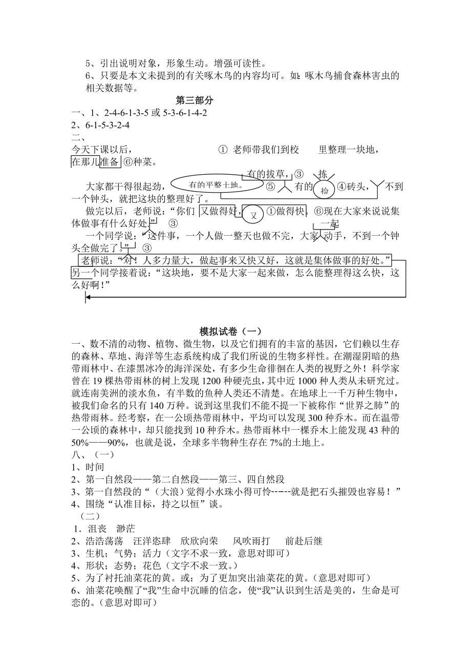 2010年小学六年级语文总复习及综合检测_第5页