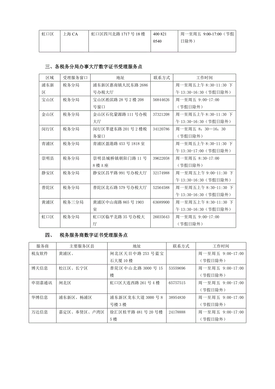 上海法人一证通办理须知_第4页