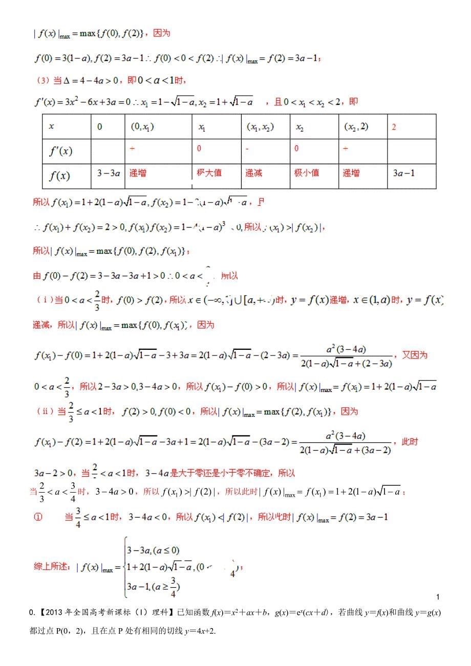 2014高考数学核心考点09_导数的几何意义以及应用_第5页
