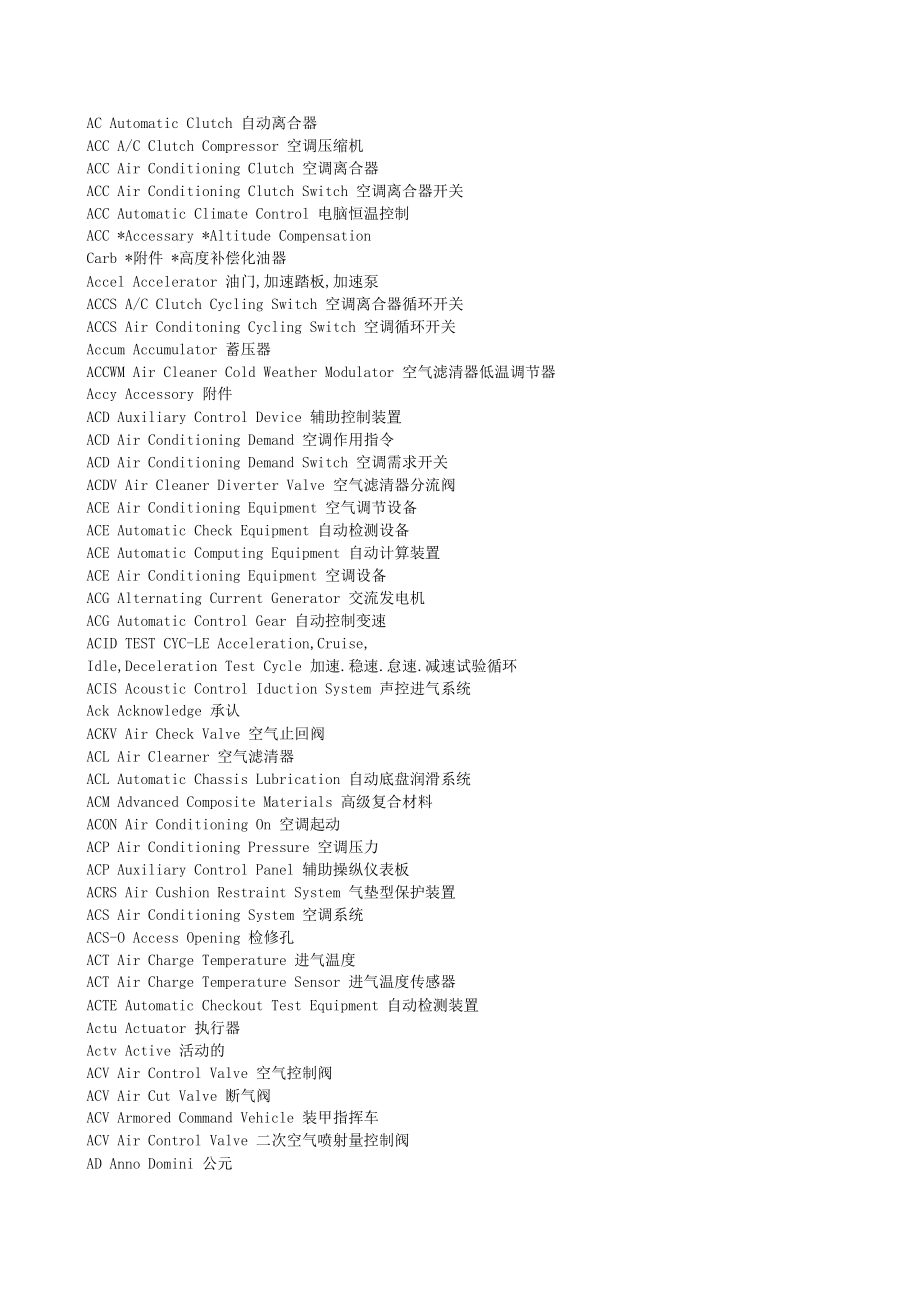 automobile abbreviation_第3页