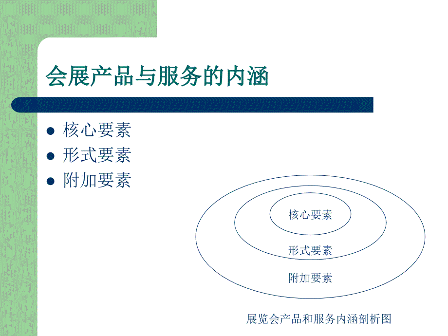 商业性展览会、综合性展览会_第2页