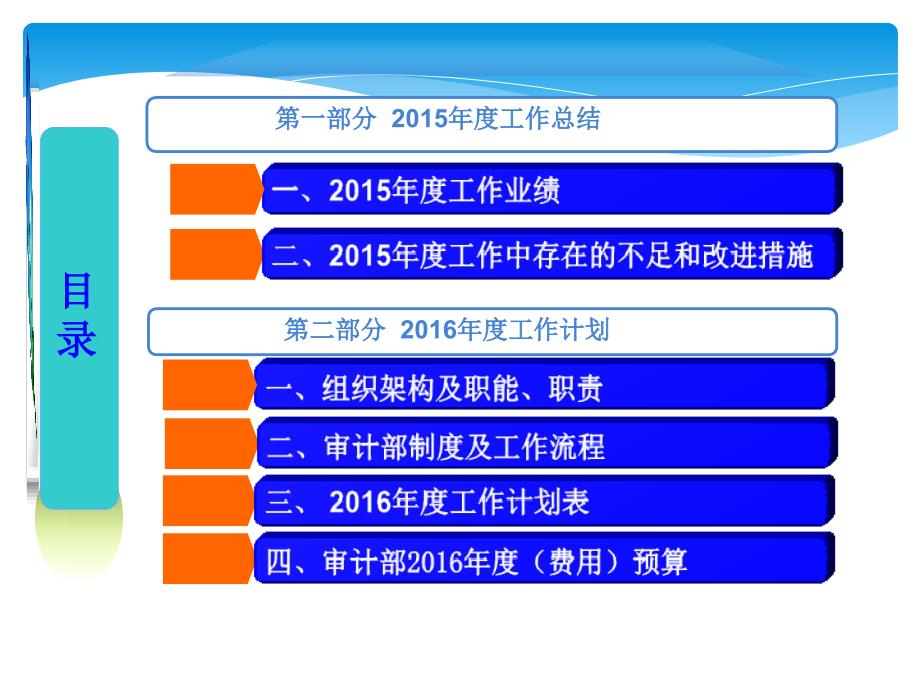 审计部2015年度工作总结暨2016年度工作计划_第2页