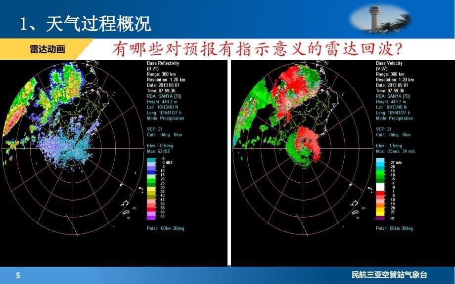 2013年5月海南岛一次强飑线过程分析_第5页