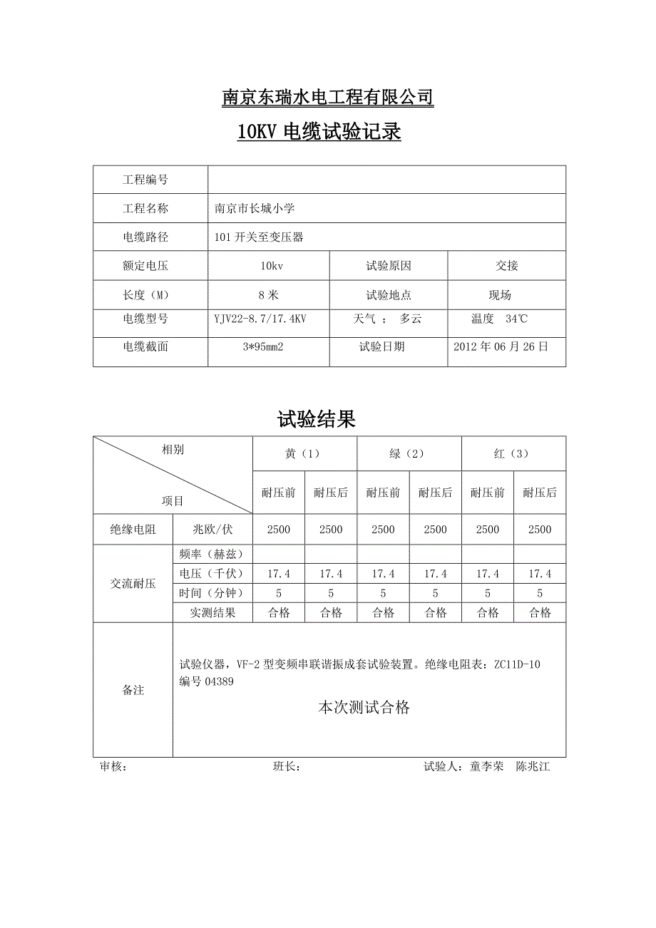 【2017年整理】10KV电缆试验记录_第4页