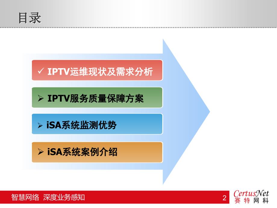 IPTV业务质量监测及视频分析方案_第2页