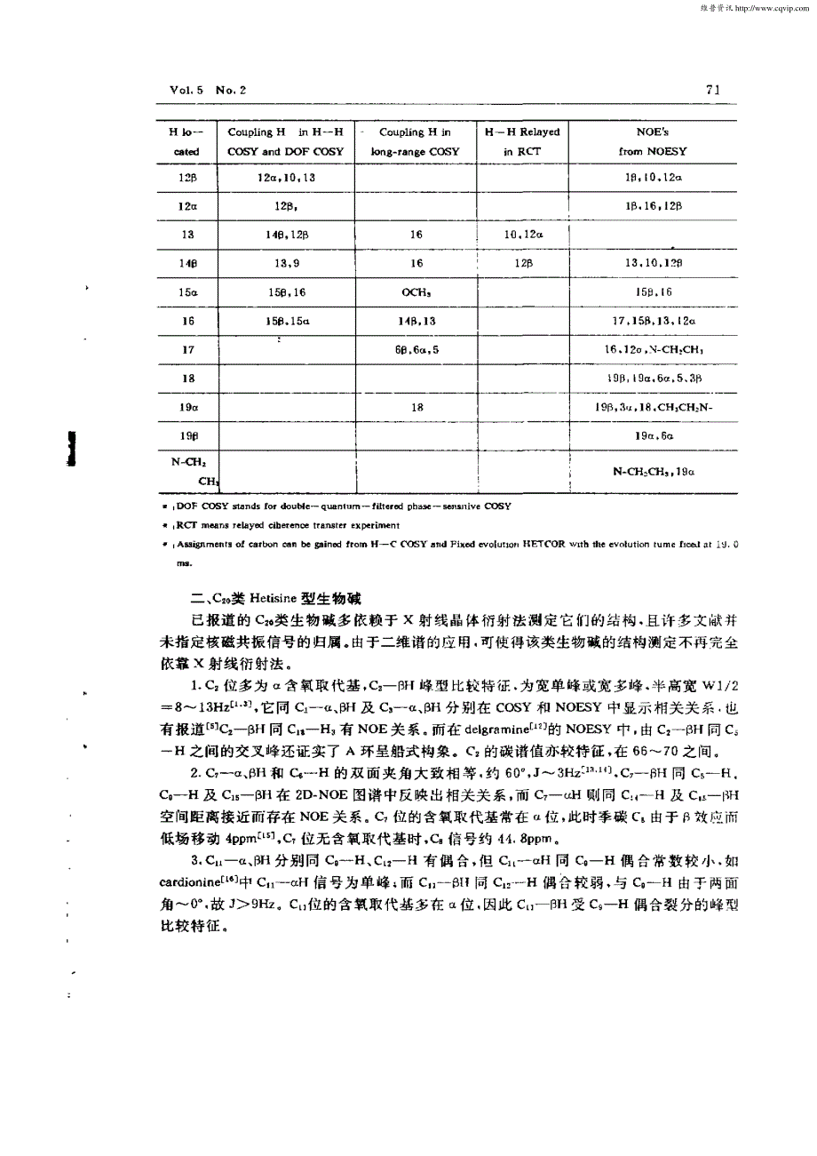 二维核磁共振谱在二萜生物碱结构测定中的应用_第3页