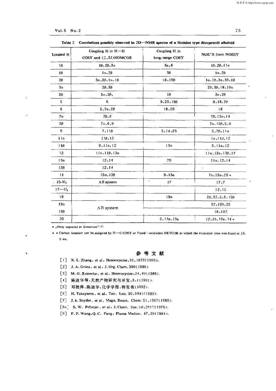 二维核磁共振谱在二萜生物碱结构测定中的应用_第5页