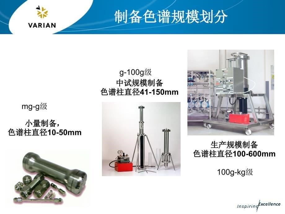 制备液相概述_第5页