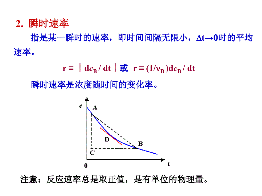 第七章 化学动力学基础B_第4页