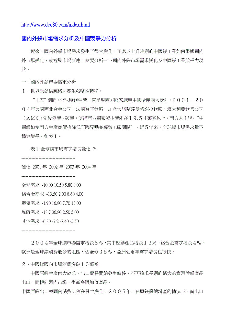 国内外镁市场需求分析及中国竞争力分析_第1页