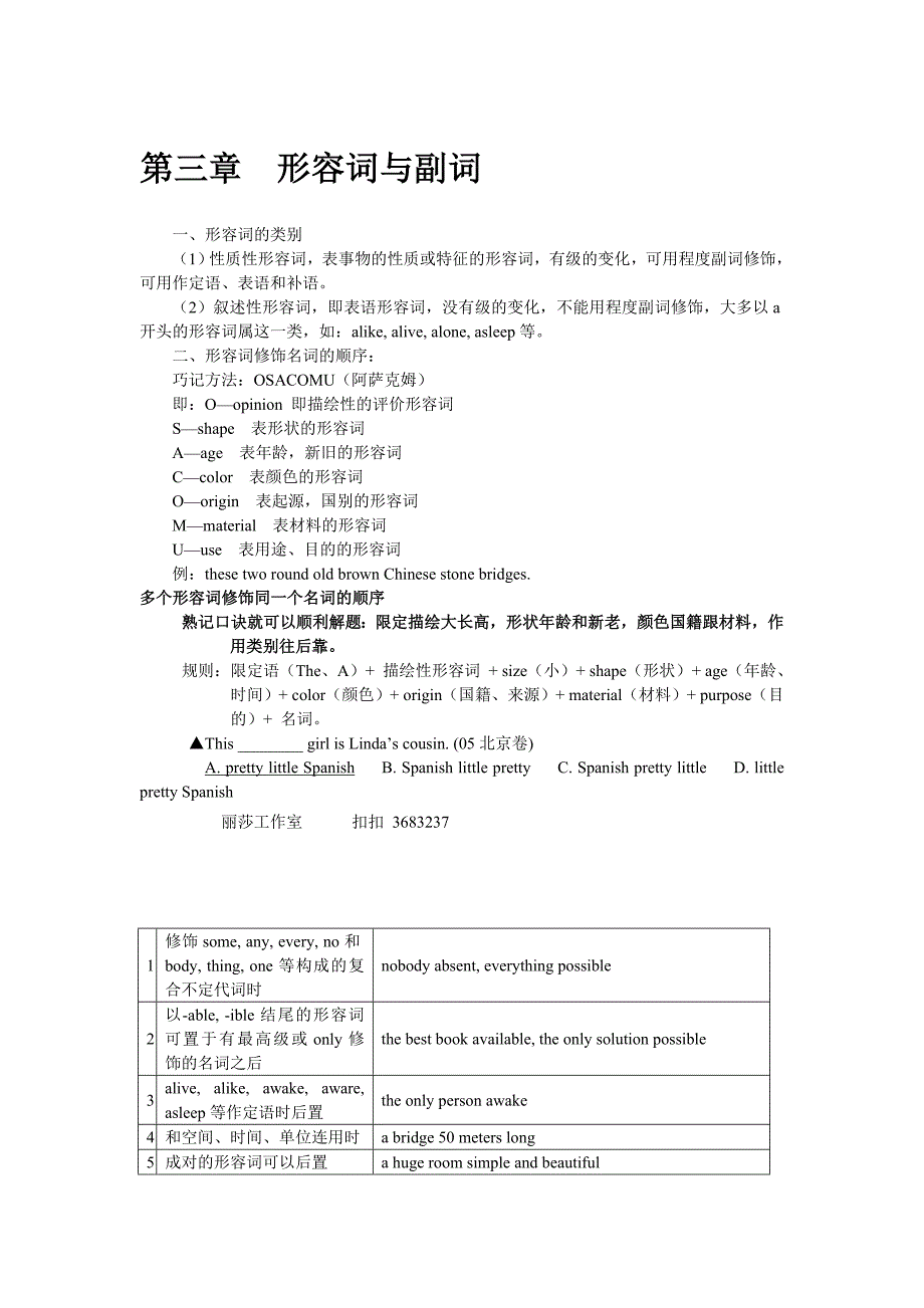 09-2013年五年四川高考英语试题分析及2014考前准备之形容词与副词_第1页