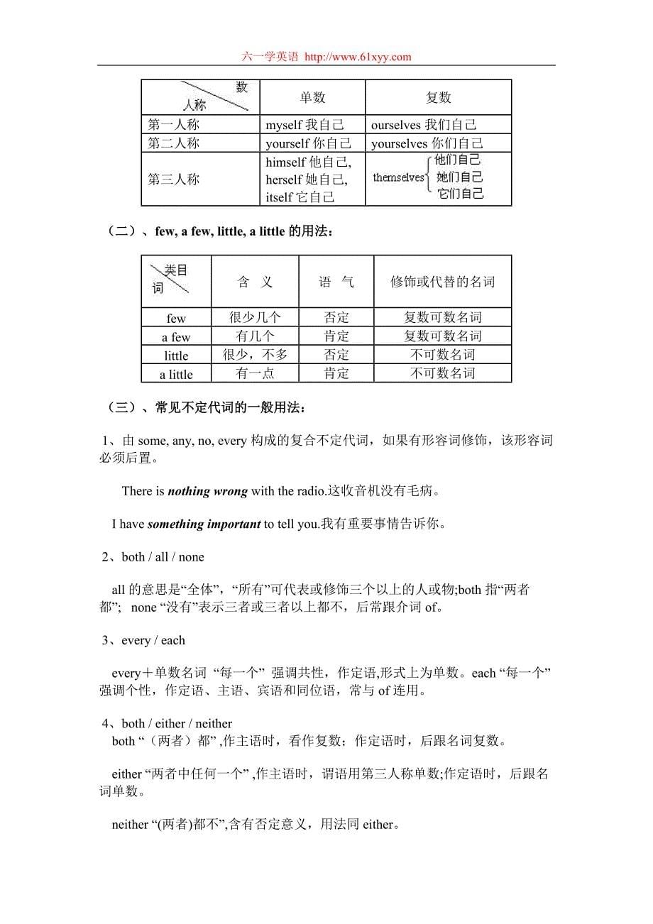 2012中考英语复习专项练习题(名词、代词和冠词)_第5页