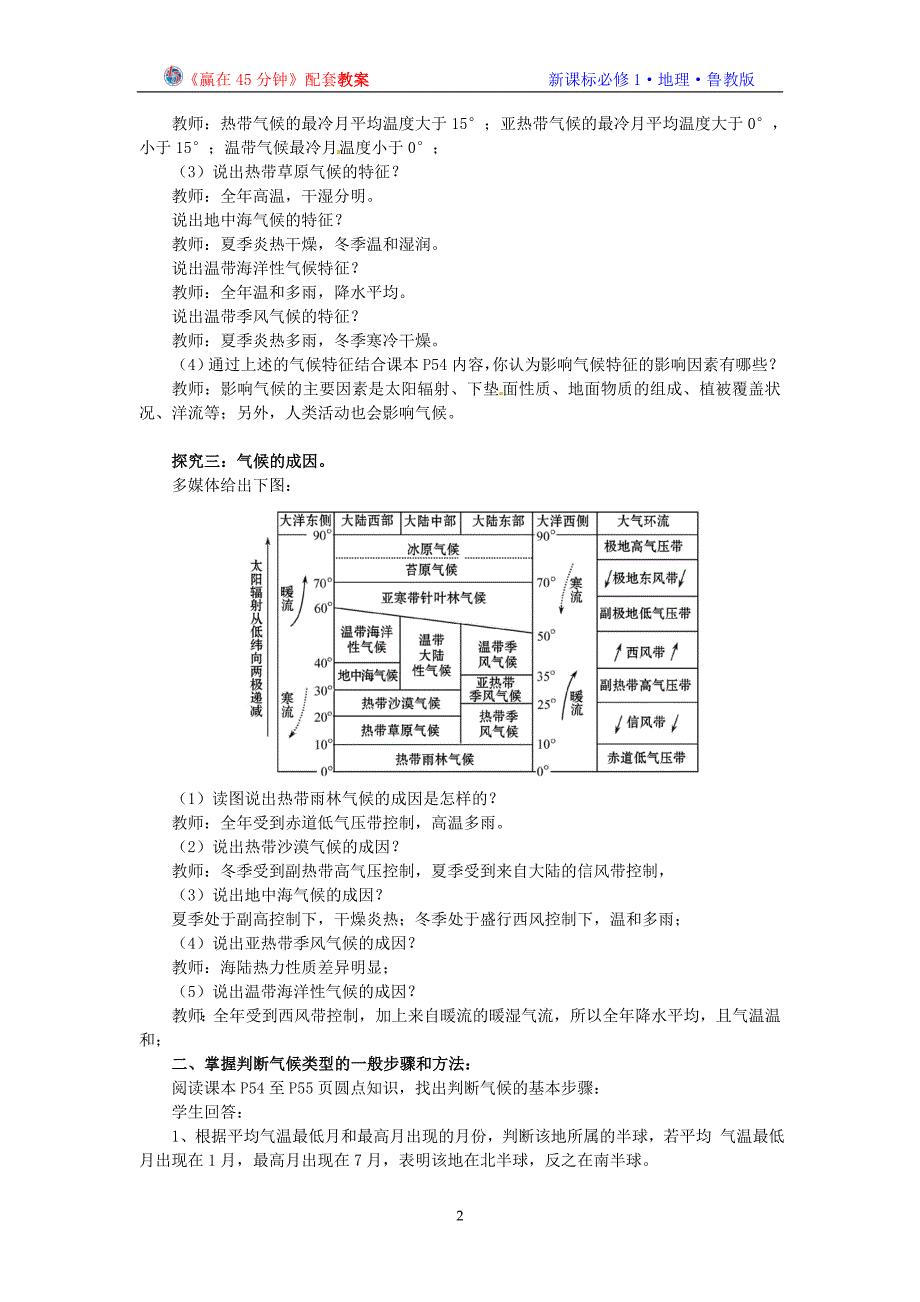 地理：2.4单元活动《分析判断气候类型》教案(鲁教版必修1)_第2页