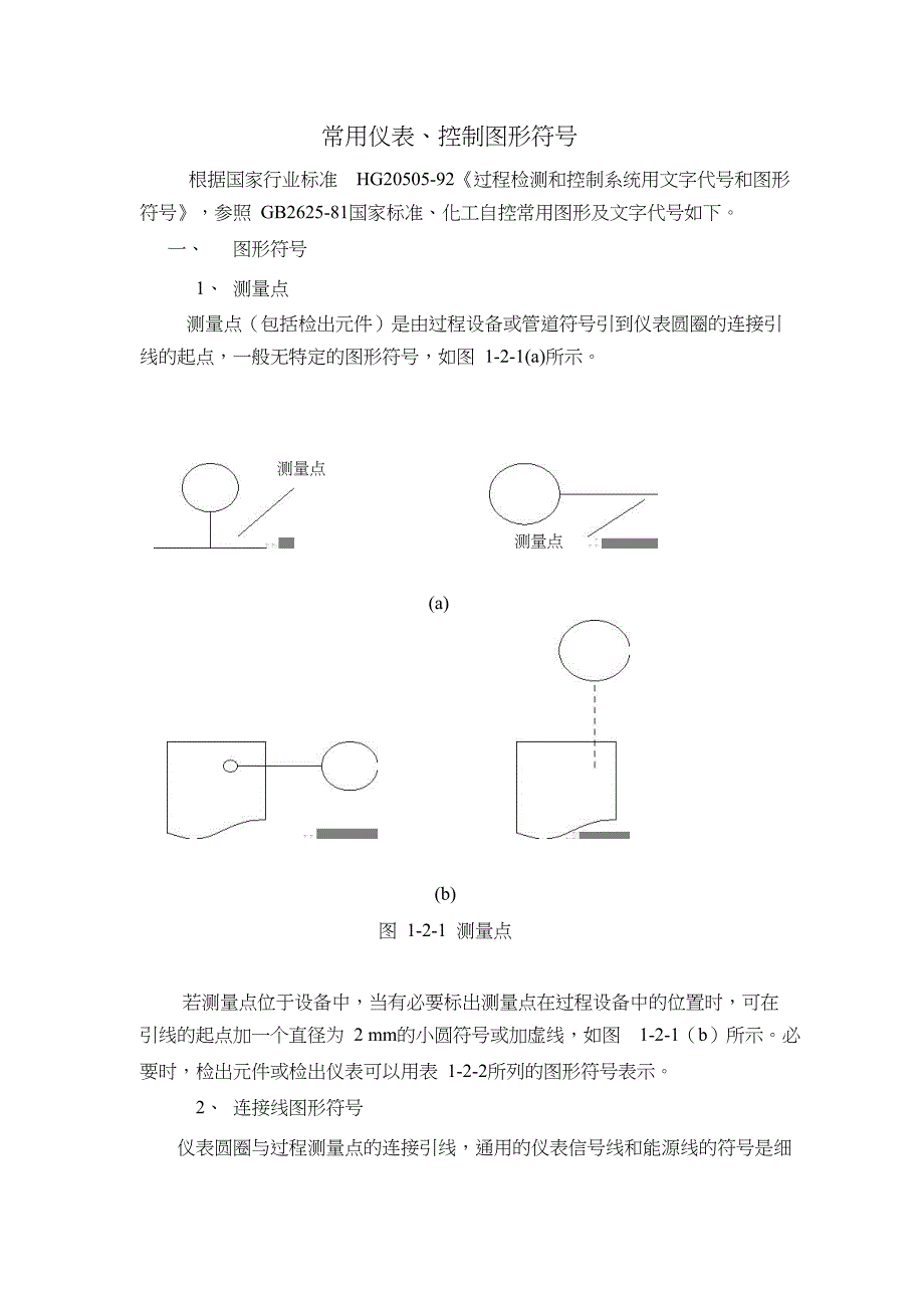 常用仪表控制图形符号及仪表位号说明_第1页