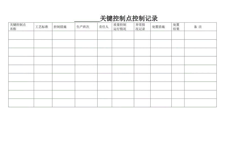 7关键控制点控制记录_第1页