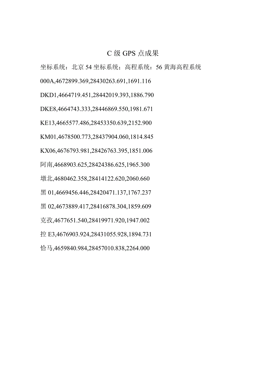 库车矿区控制点成果_第1页