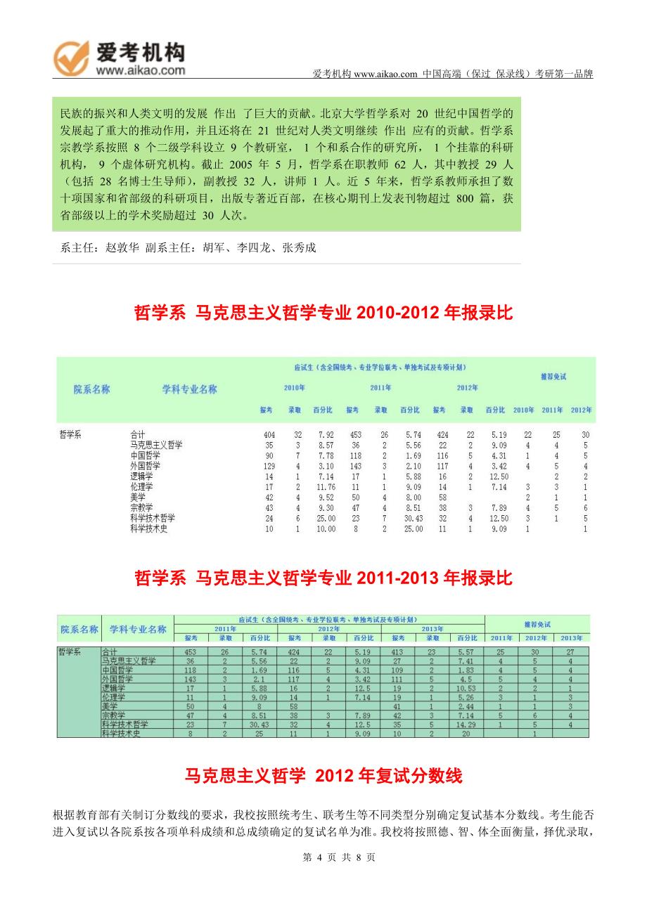 2015北京大学马克思主义哲学考研 招生人数 参考书 报录比 复试分数线 考研真题 考研经验 招生简章_第4页