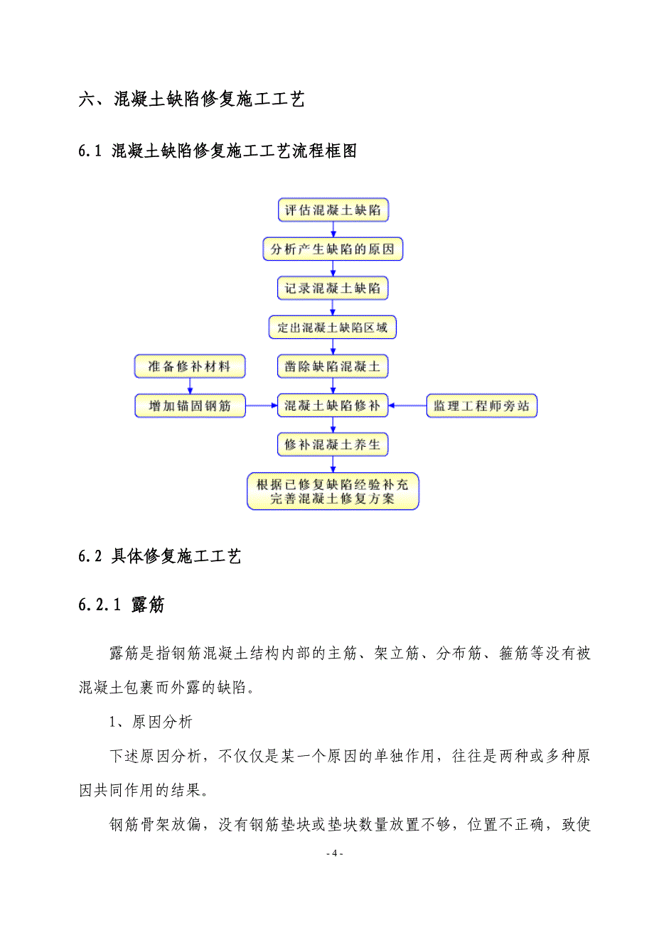 混凝土外观质量缺陷修补方案_第4页