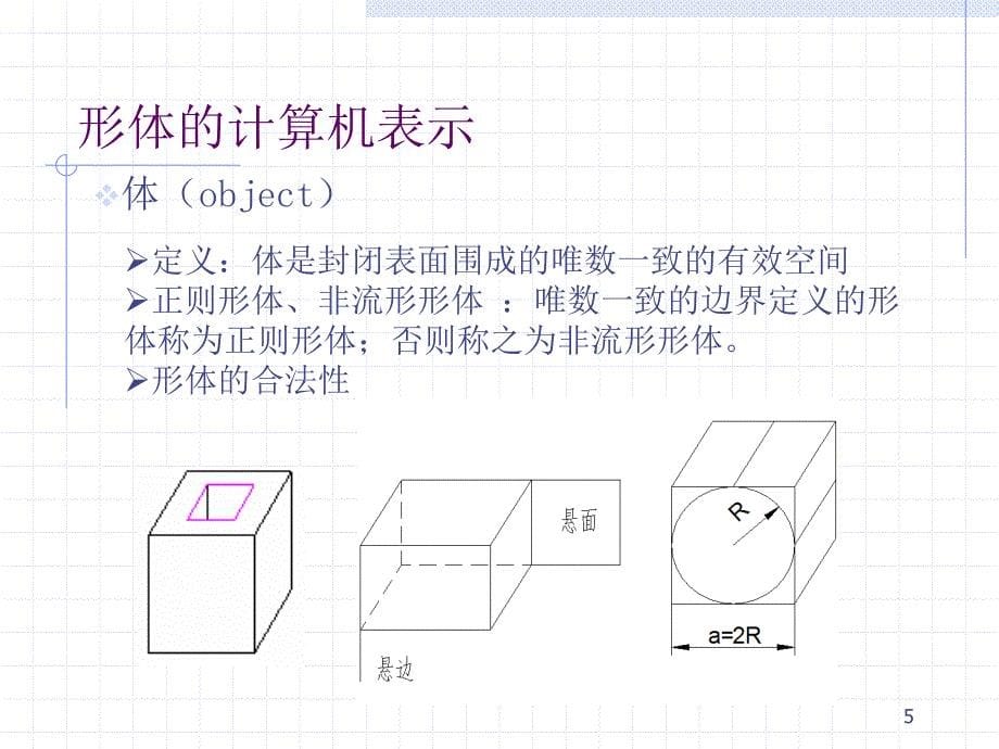 【2017年整理】4-几何造型技术_第5页