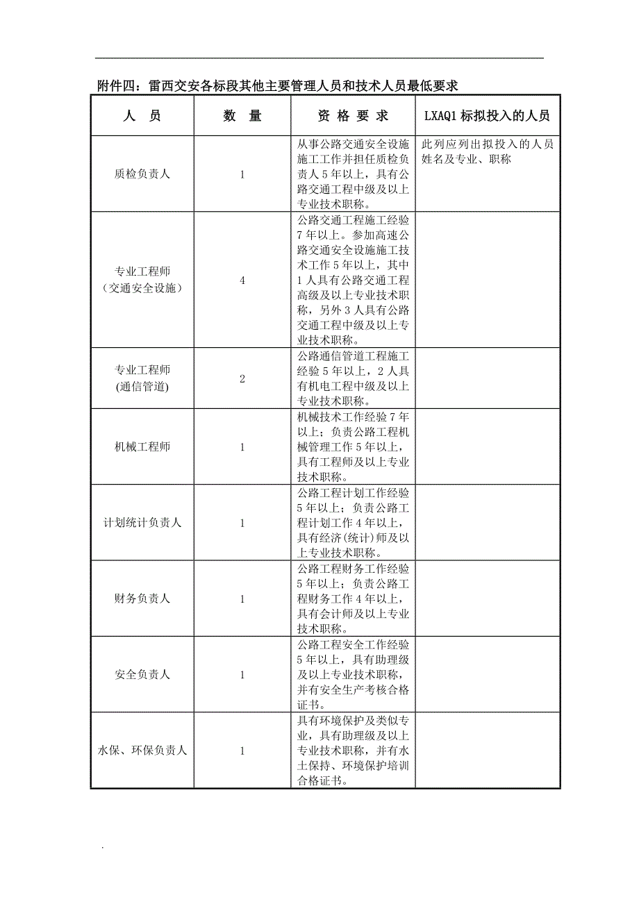 雷西机电各标段其他主要管理人员和技术人员最低要求29601_第4页