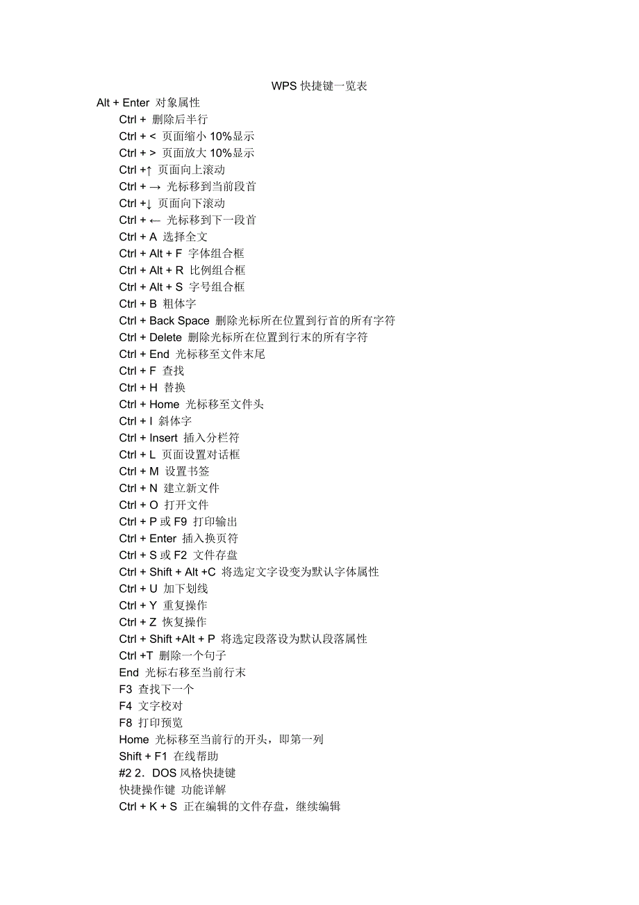 WPS快捷键一览表_第1页