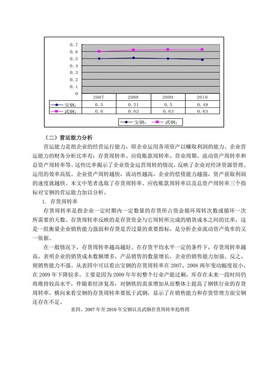 宝山钢铁股份有限公司财务分析_第5页