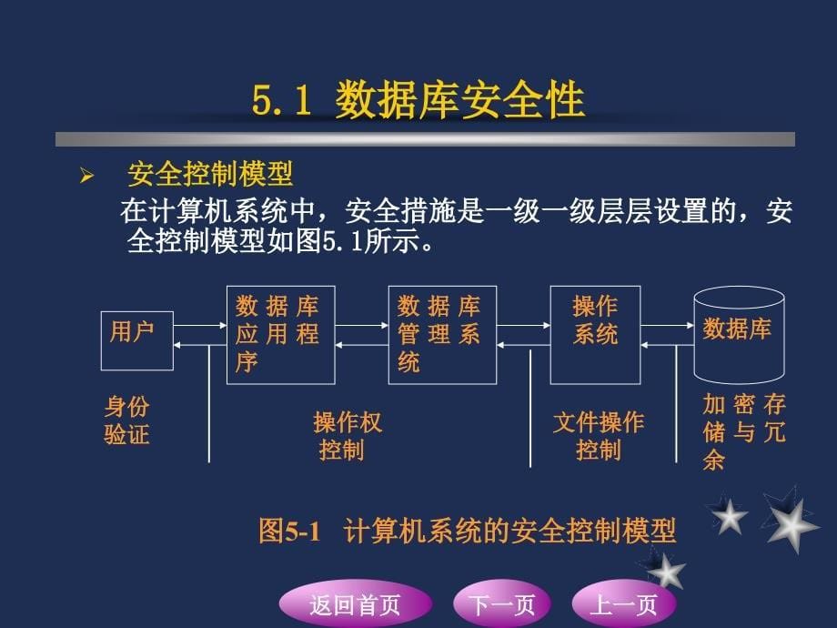 sql数据库教程7讲(数据库保护)_第5页