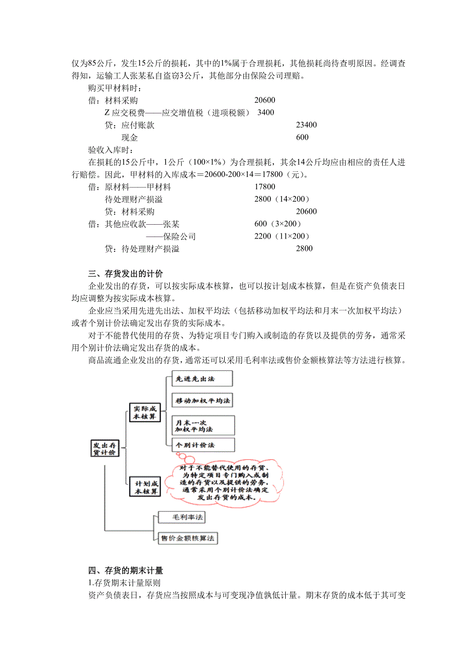 企业会计准则第1号_第3页