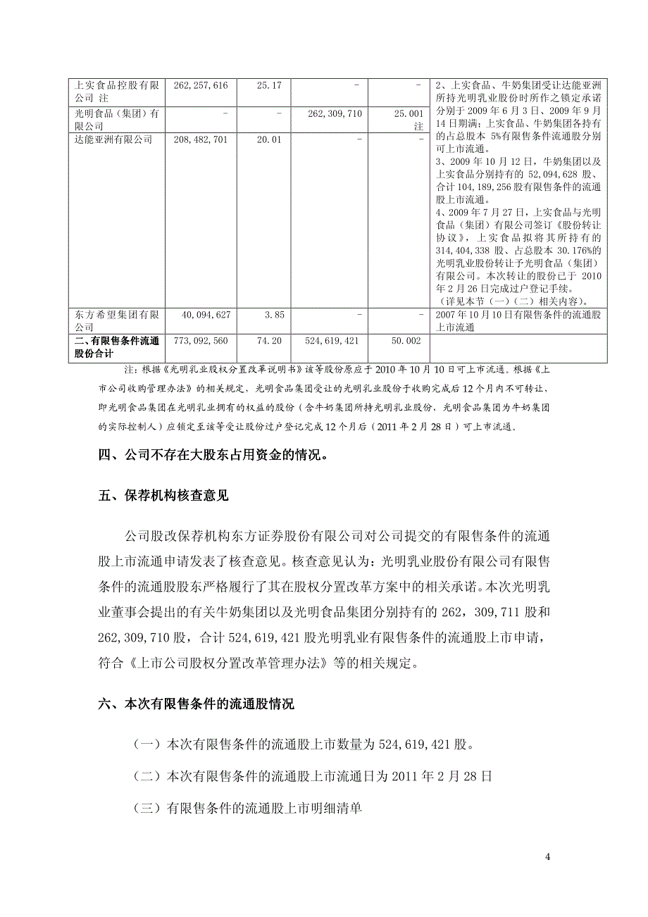 光明乳业股份有限公司 有限售条件的流通股上_第4页