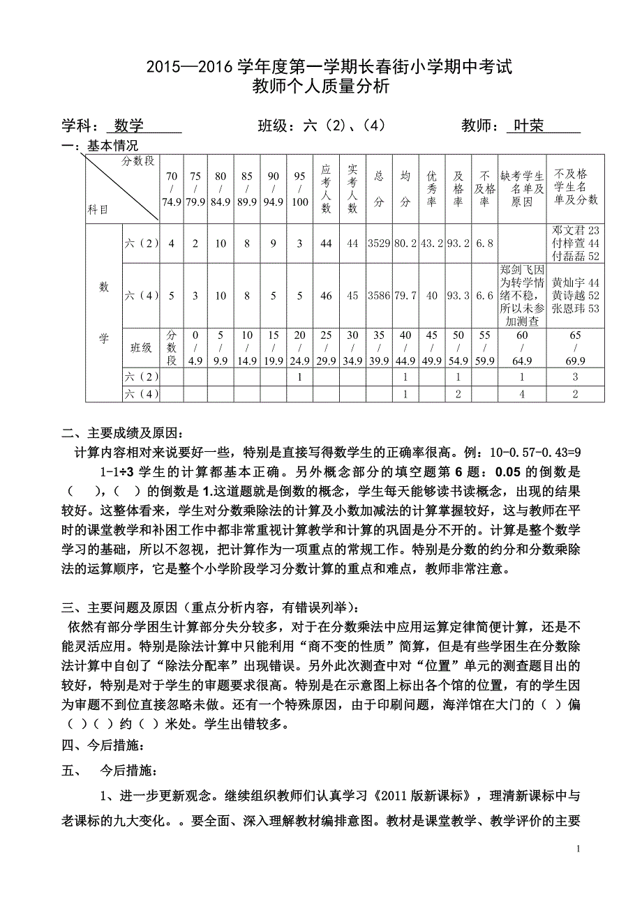 “教师个人”期中质量分析表六年级叶_第1页