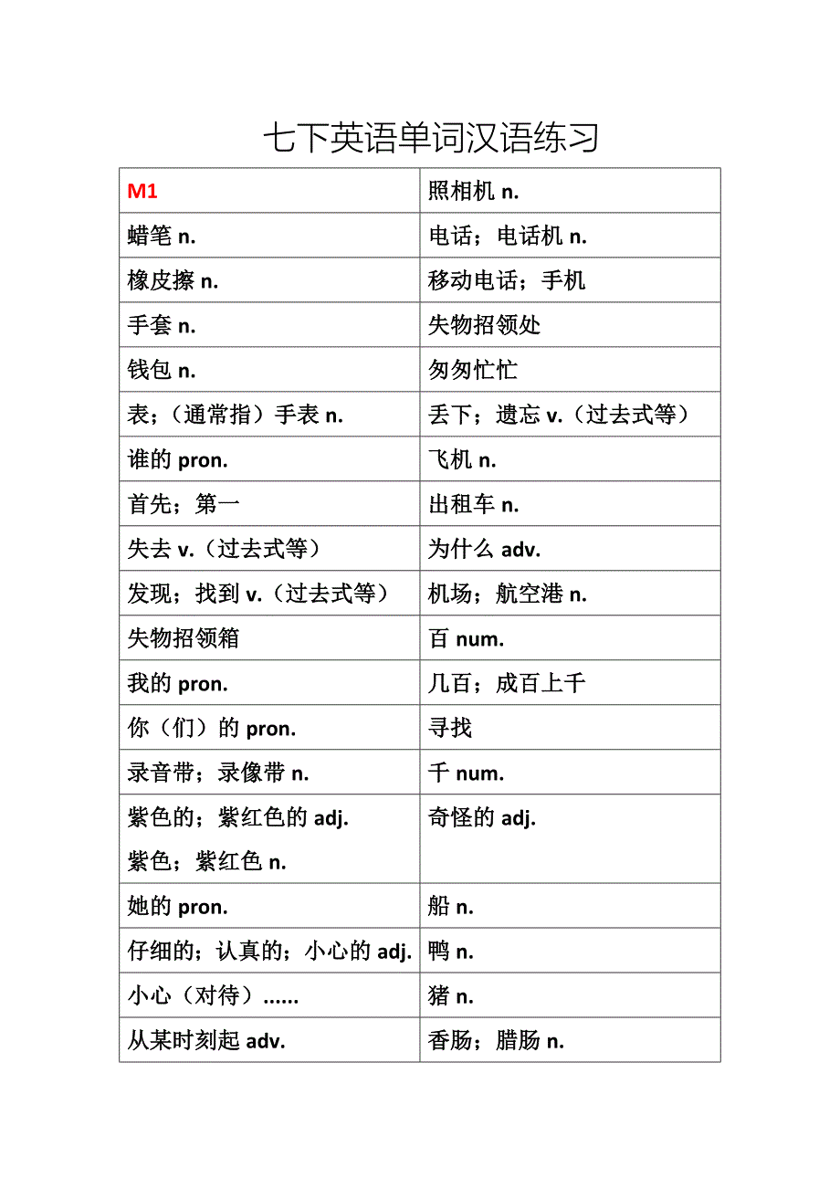 外研社七年级下册英语教材书后单词表中文翻译_第1页