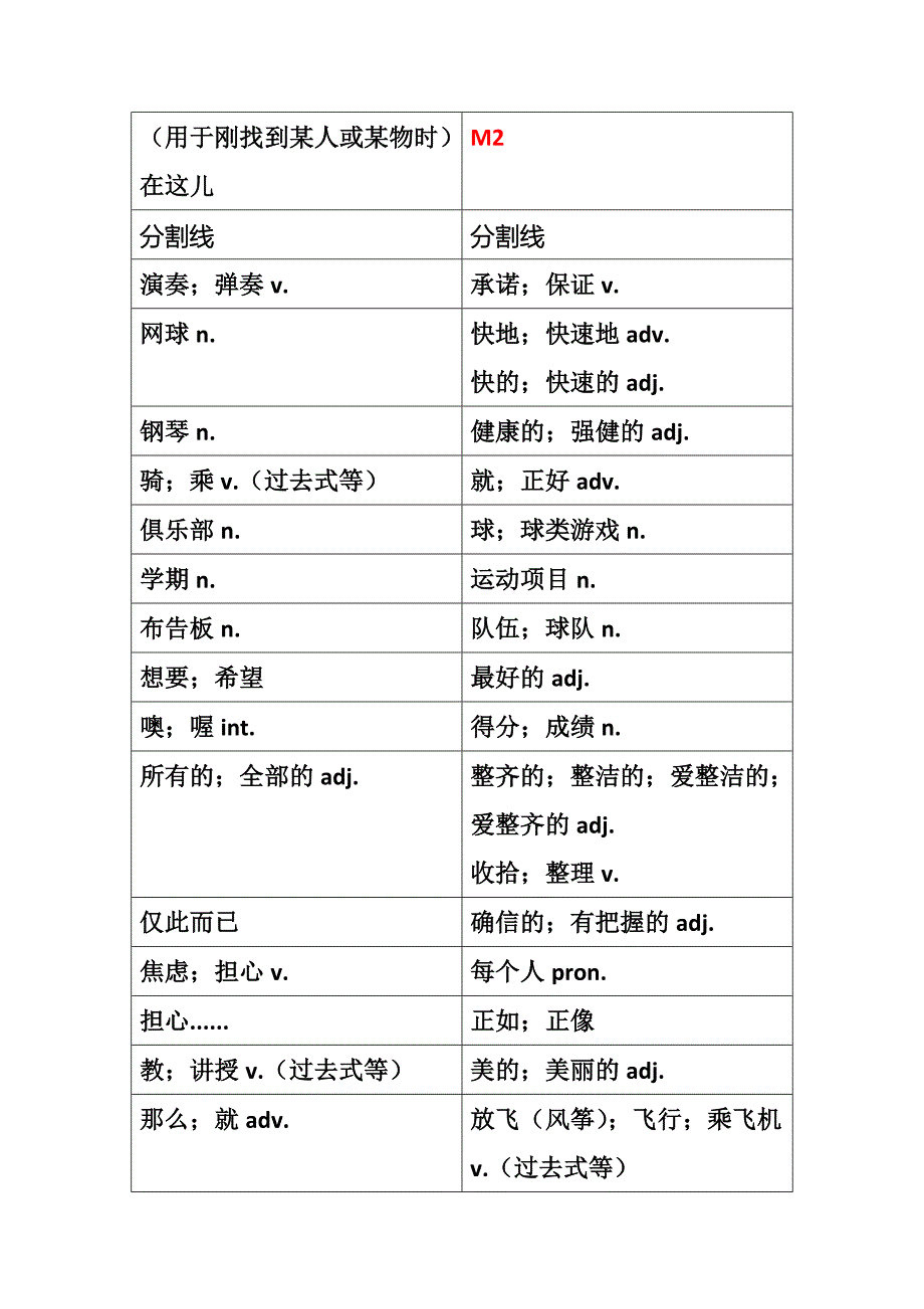 外研社七年级下册英语教材书后单词表中文翻译_第2页
