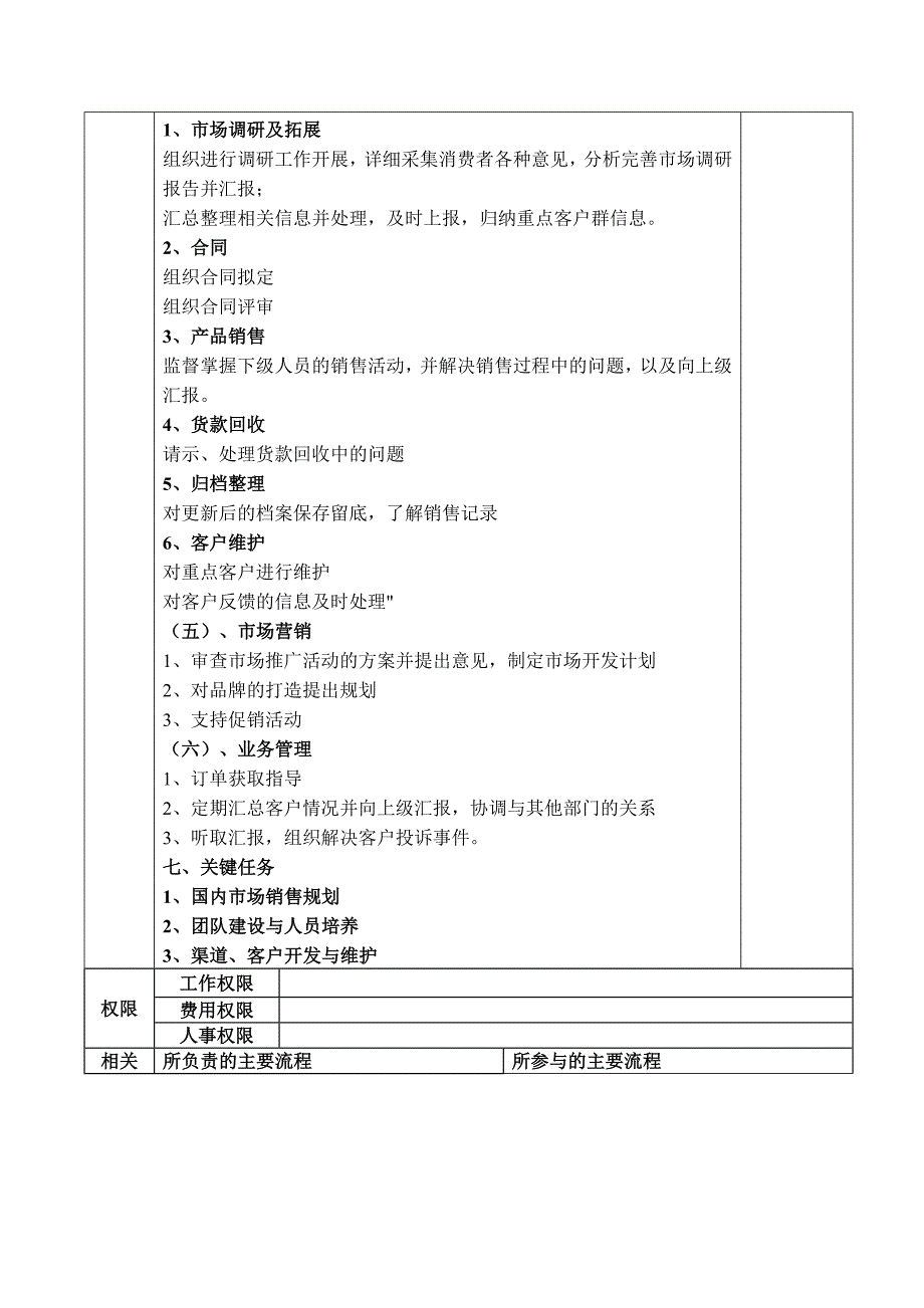 国际食品公司国内销售部岗位说明书汇编_第3页