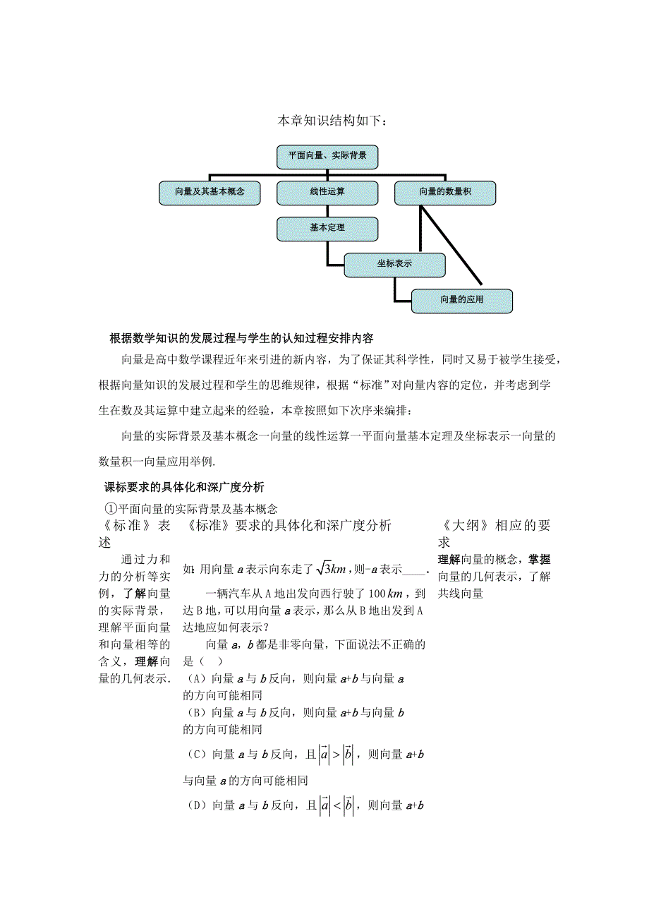 高中数学必修4-平面向量教学设计_第2页