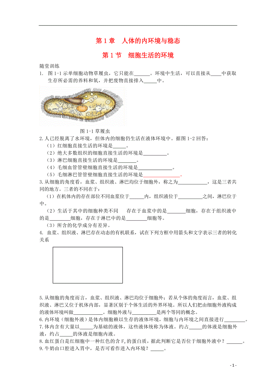 2015高中生物 第1章 第1节 细胞生活的环境课时训练 新人教版必修3_第1页