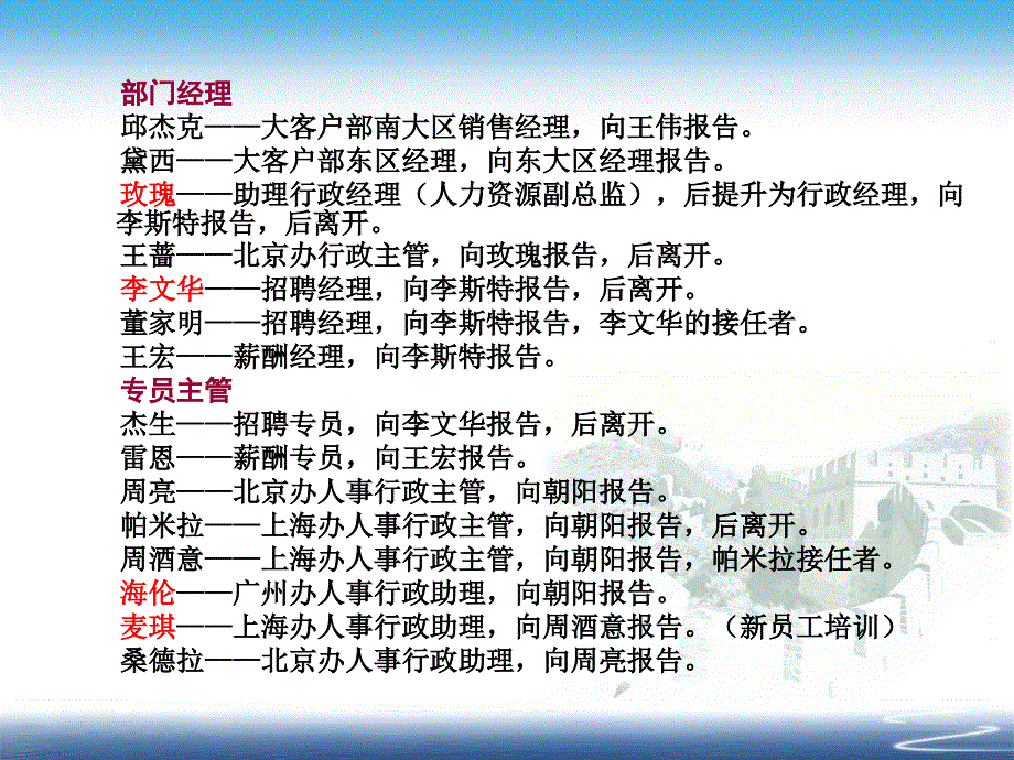 《杜拉拉升职记》解析_第3页