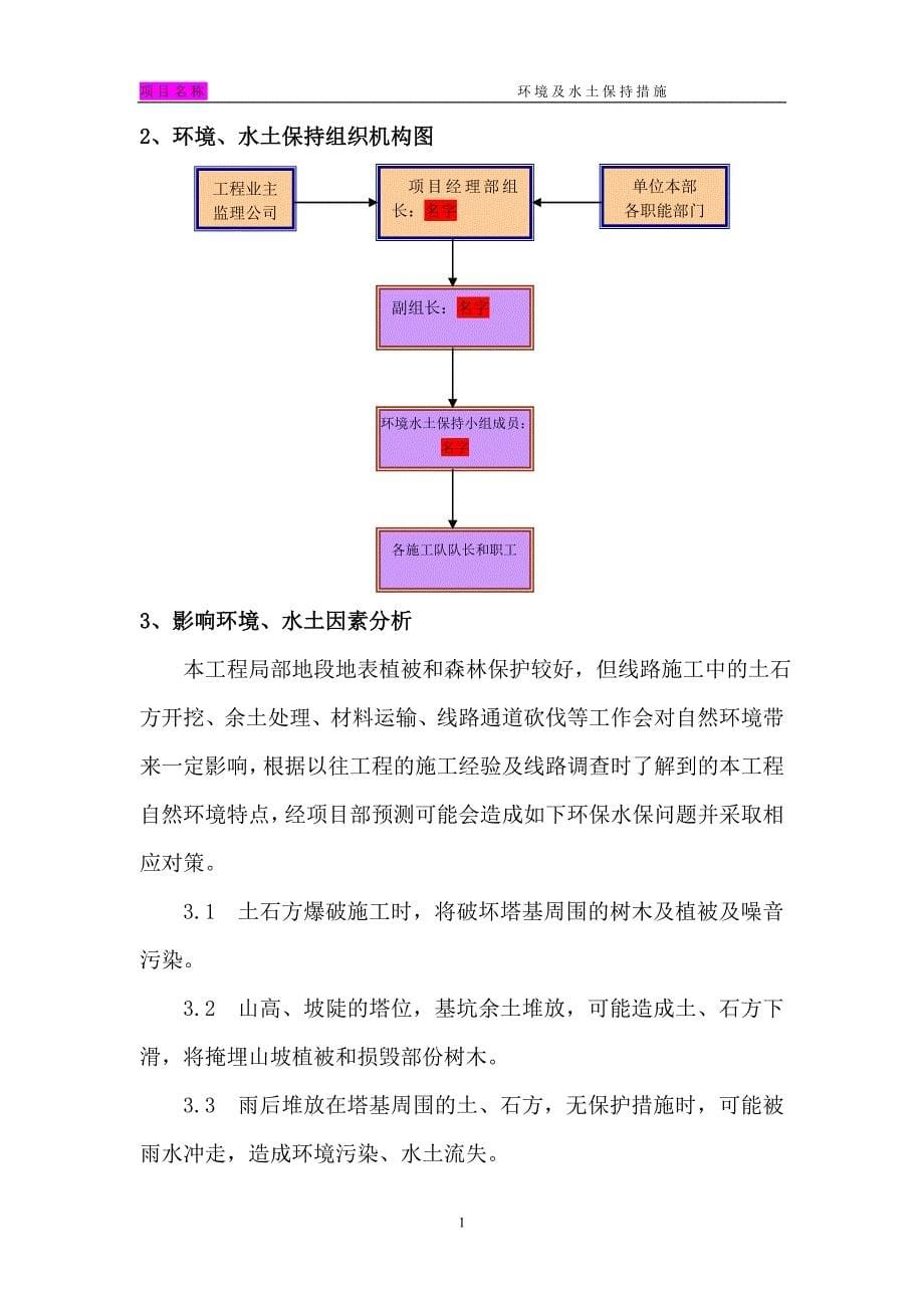 环境水土保持措施施工方案_第5页