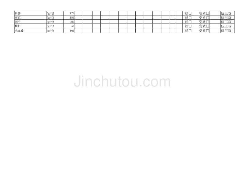 中药饮片养护记录表3月2015年 3_第2页