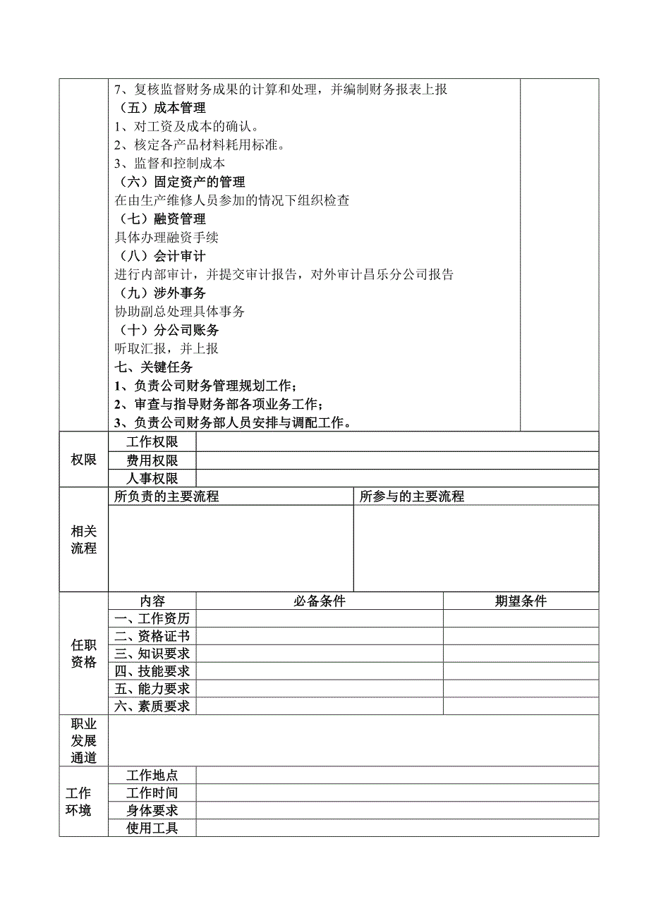 国际食品公司财务部岗位说明书汇编_第3页