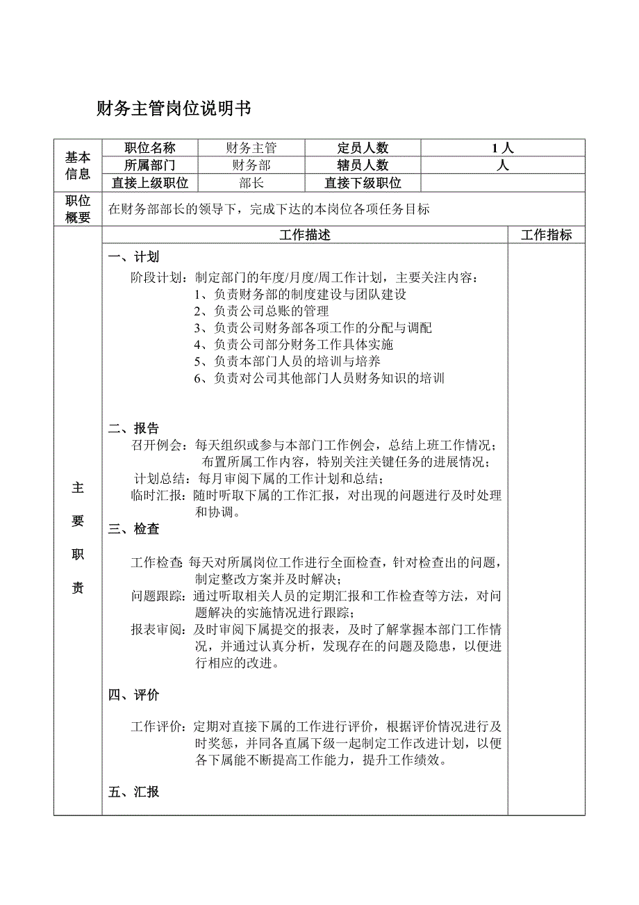 国际食品公司财务部岗位说明书汇编_第4页