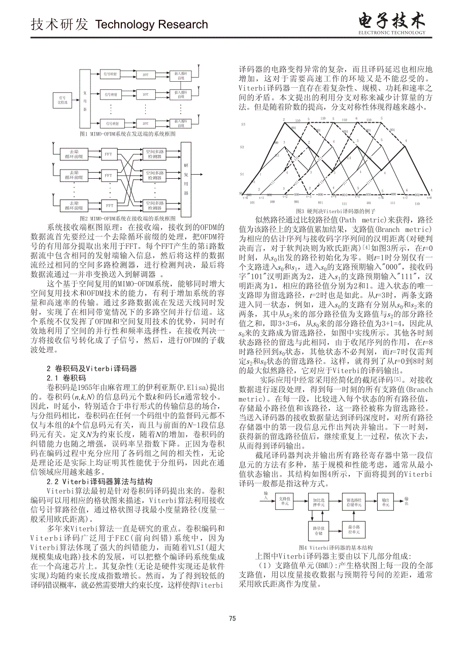 【2017年整理】MIMO_OFDM中的高阶Viterbi译码器的研究_第2页