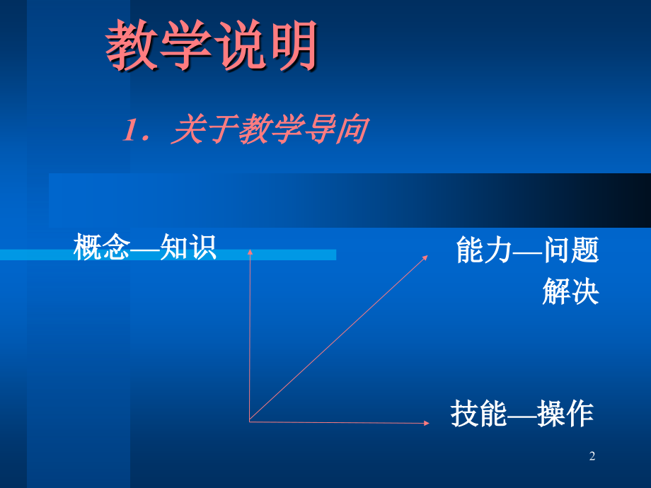 《市场营销学原理》理论与案例_第2页