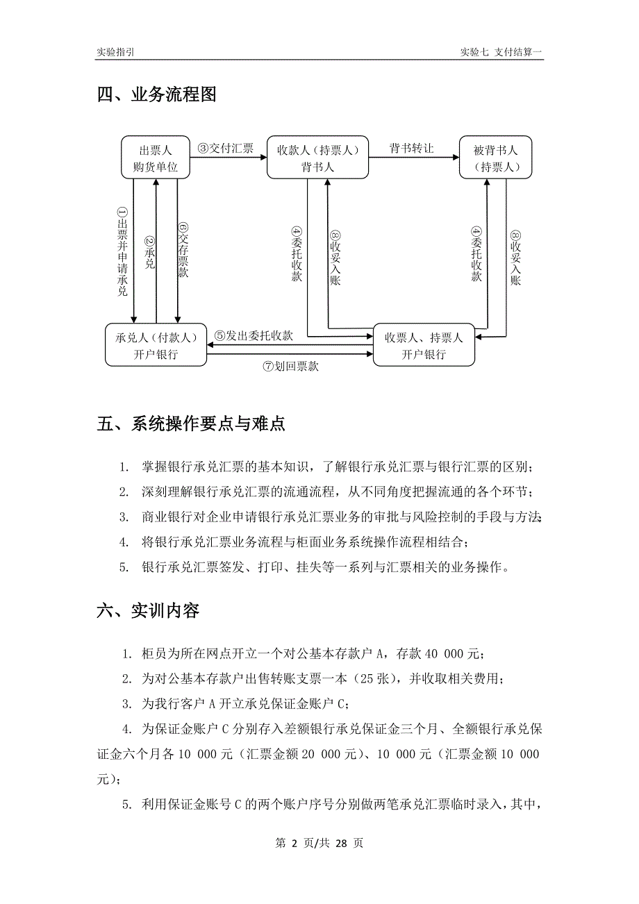 实训3 支付结算业务(20130814)_第2页