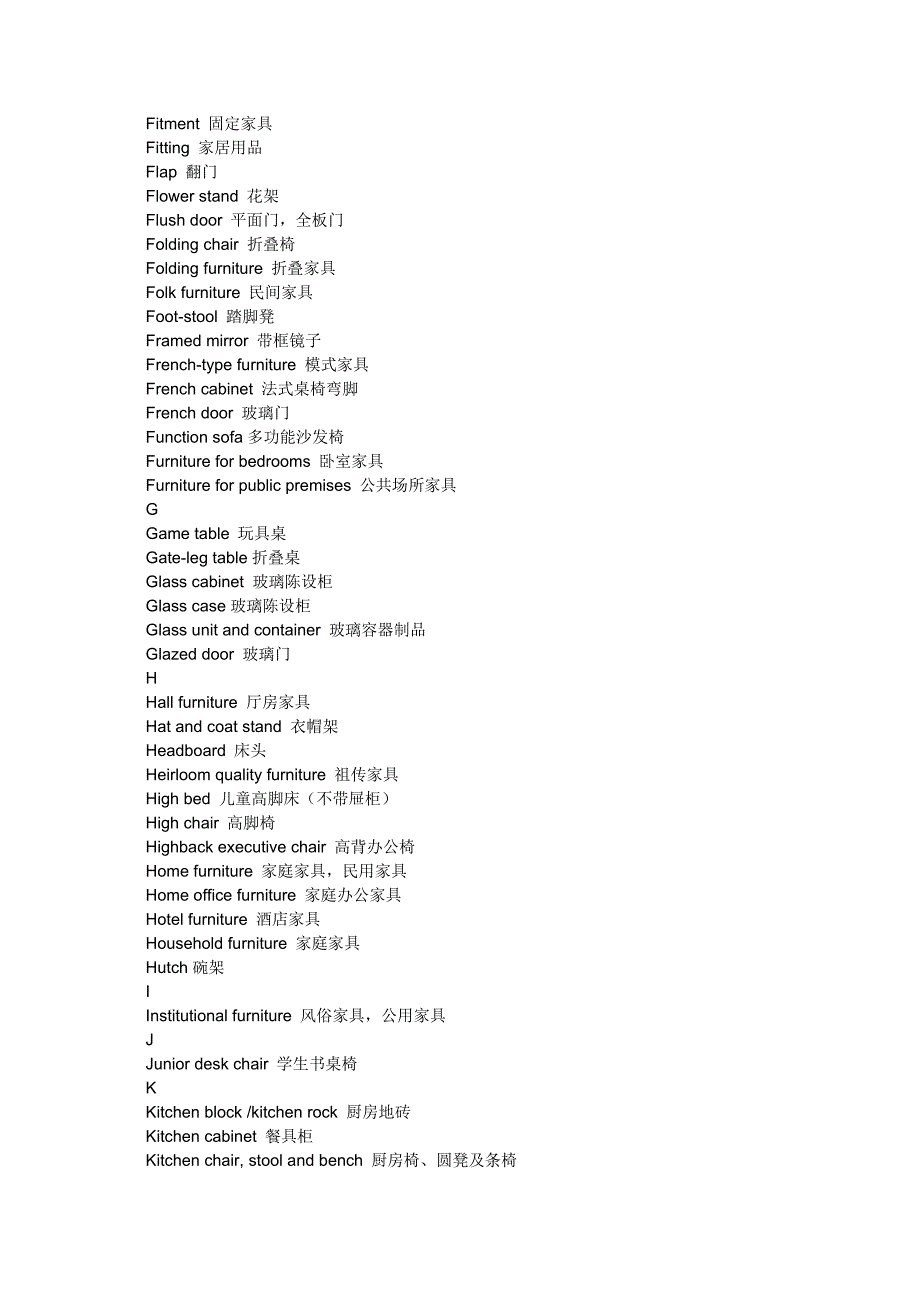 家具英语常用单词_第3页