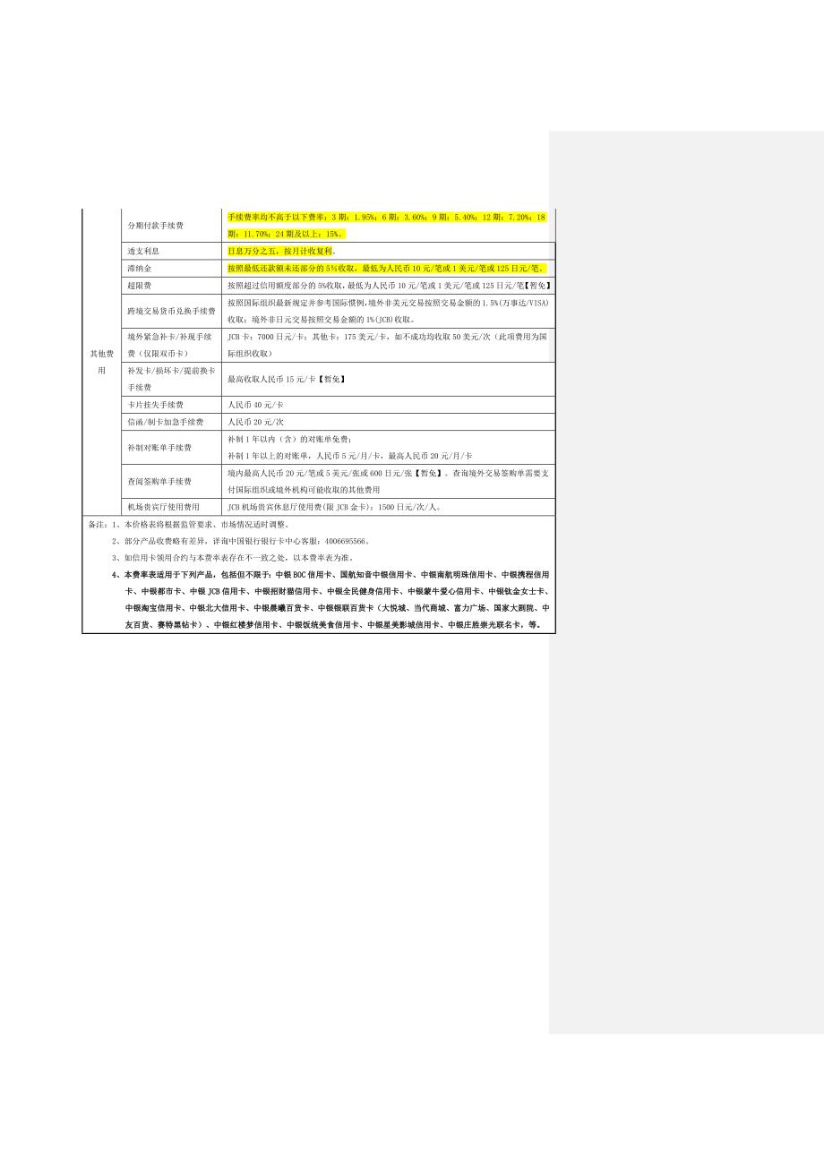 中银信用卡介绍-非官方-优先看_第4页