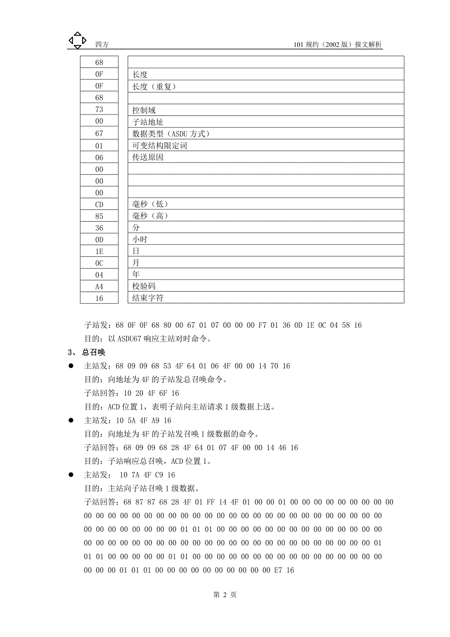 101规约(2002版)报文解析_第2页