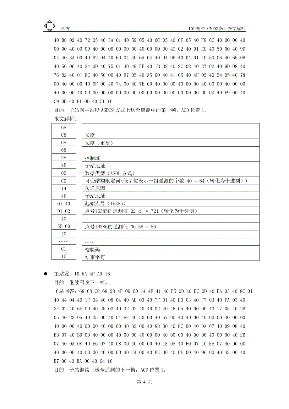 101规约(2002版)报文解析_第4页