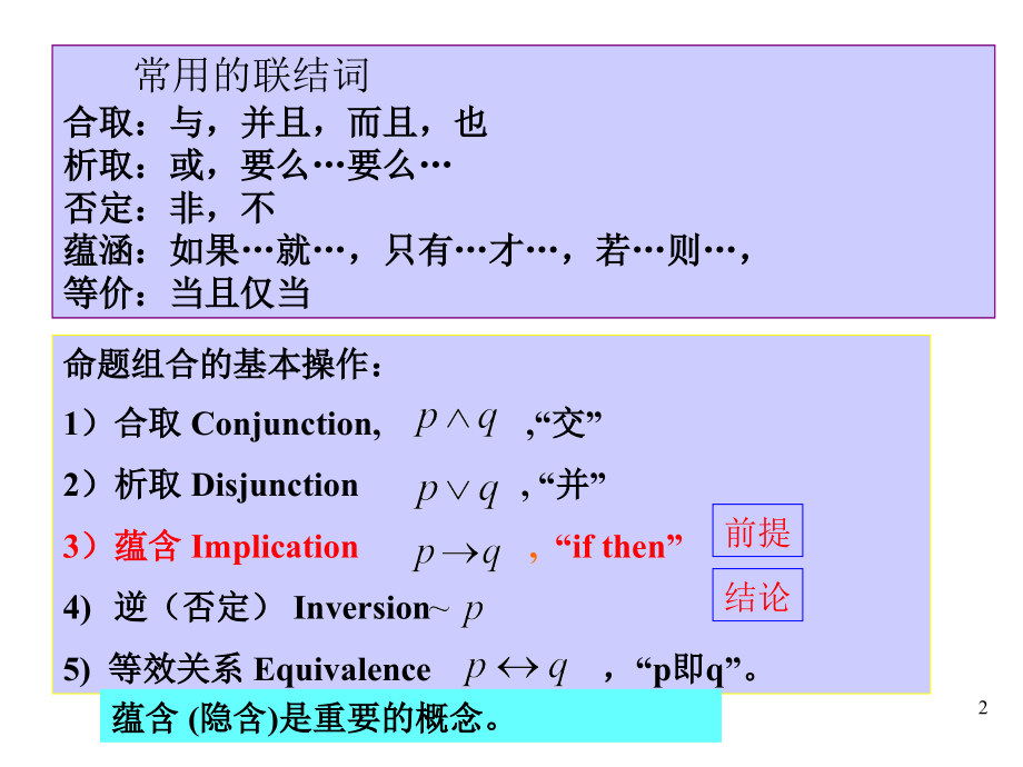 【2017年整理】3 模糊逻辑与推理(2)_第2页