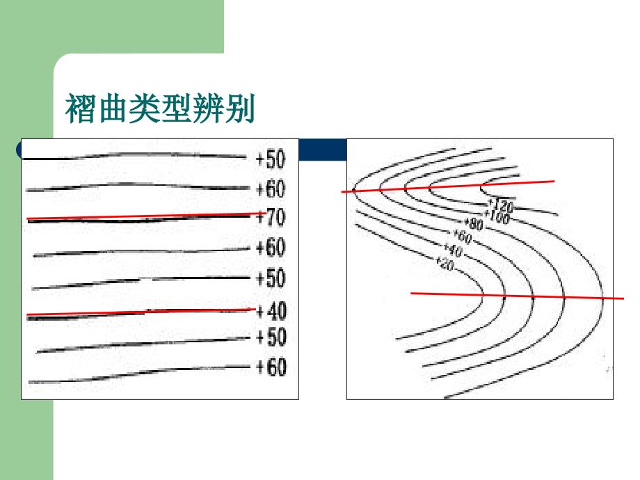 煤层底板等高线图94026_第4页