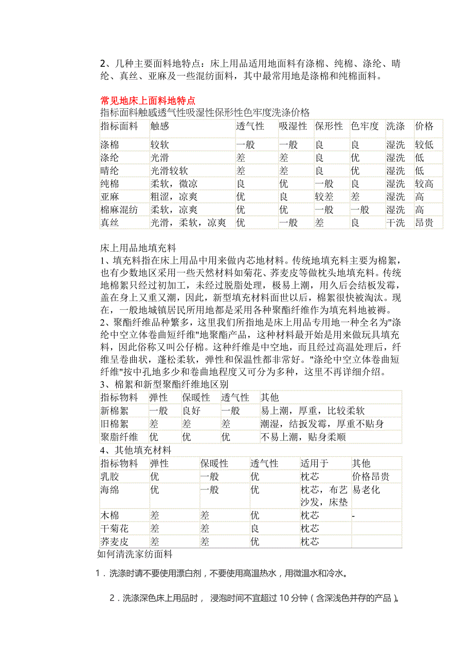 家纺面料知识及如何清洗_第4页